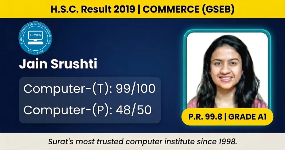 Rankers - best-computer-classes-surat-gujarat-board-rankers-merit-board-surat