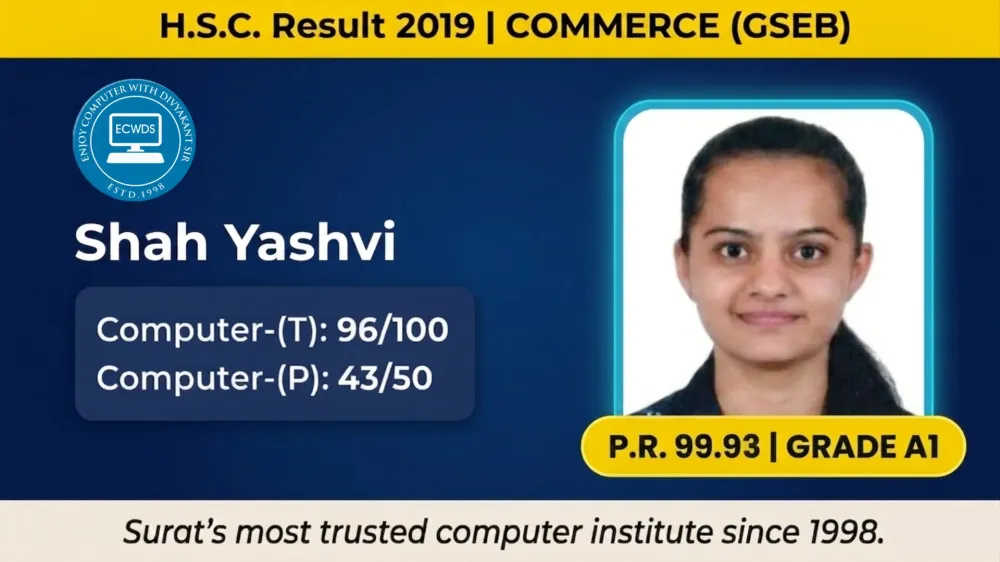 Rankers - practical-computer-learning-highest-marks-results-showcase-surat